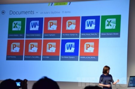 Microsoft  - Windows 8