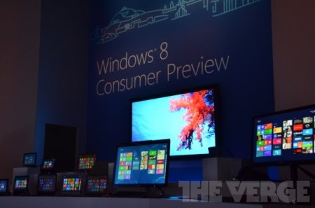 Microsoft  - Windows 8