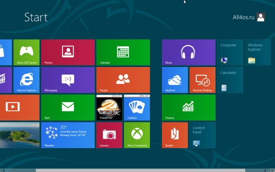  Metro- Windows 8