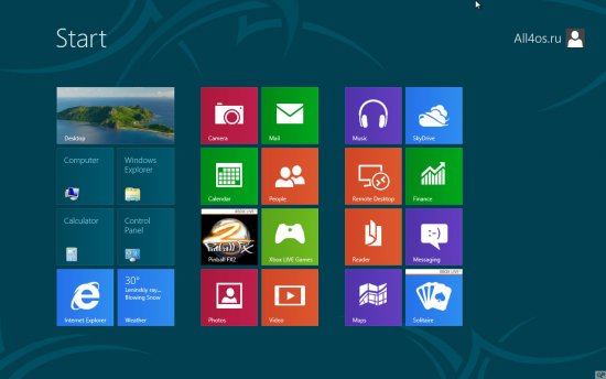  Metro- Windows 8