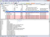 Process Explorer      