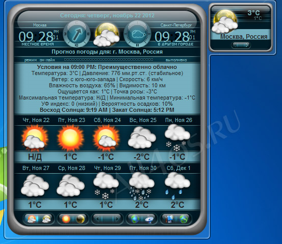 ProWeather -   