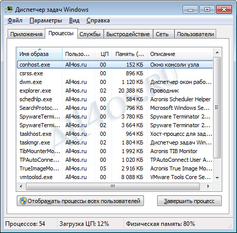   Windows XP, 7, 8