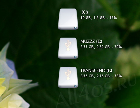MacDrive -      Mac Os