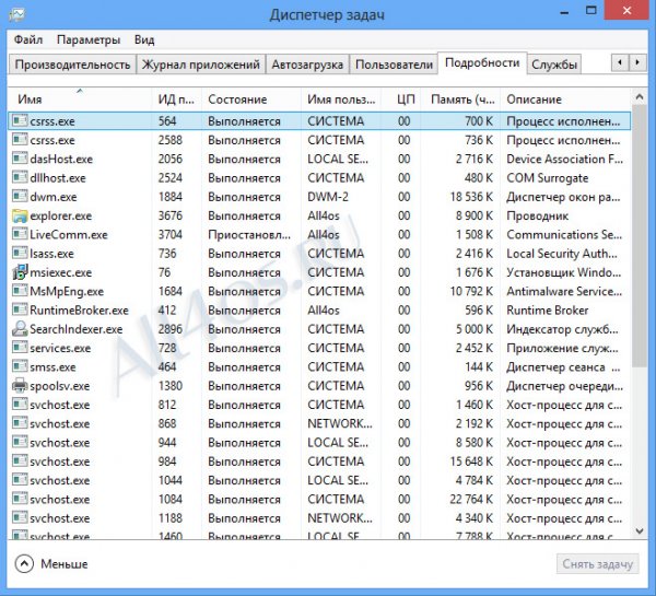   Windows XP, 7, 8