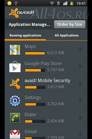   Android   