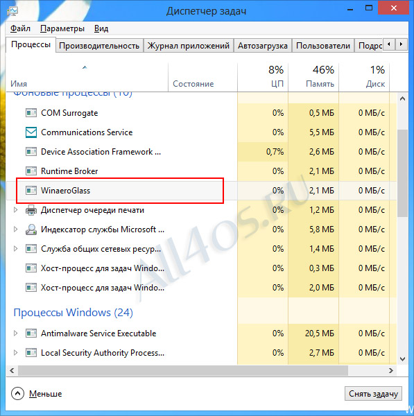    Aero ()  Windows 8