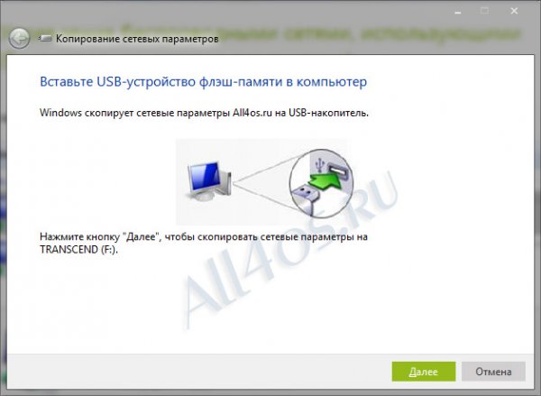    (WiFi)   Windows 7