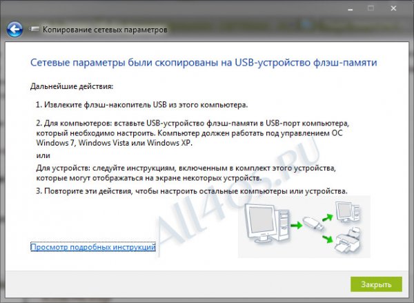    (WiFi)   Windows 7