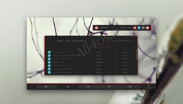 Planisphere -    Windows 7
