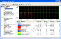 TMeter -     