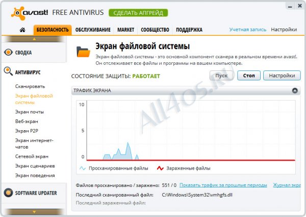   Avast.  avast! Free Antivirus 8.0.1489