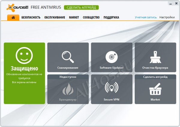   Avast.  avast! Free Antivirus 8.0.1489