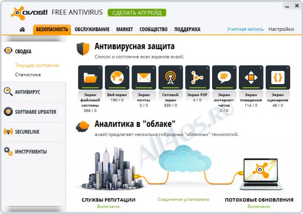   Avast.  avast! Free Antivirus 8.0.1489
