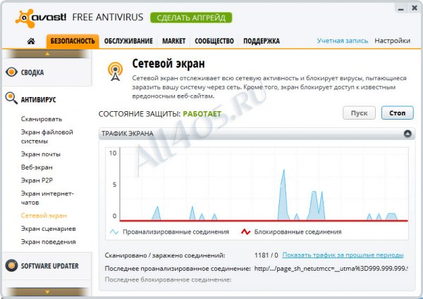   Avast.  avast! Free Antivirus 8.0.1489