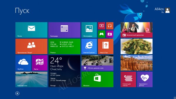    Windows 8.1