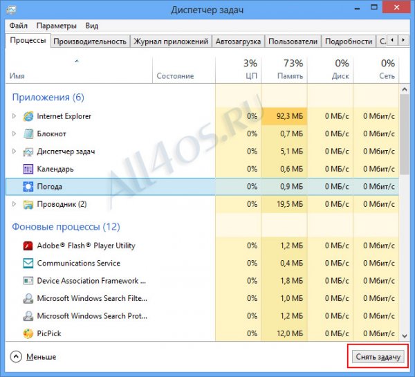    Windows 8