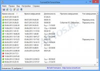 TurnedOnTimesView -     