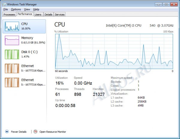 DBCTaskman -    Windows 8