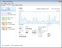 DBCTaskman -    Windows 8