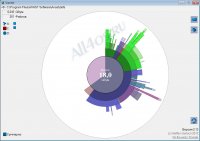 Scanner -     