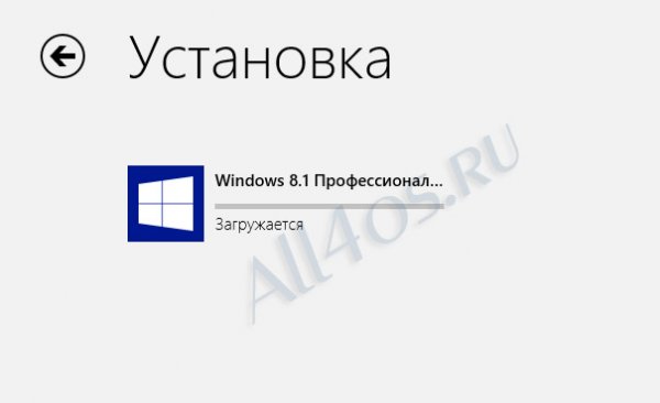   Windows 8  Windows 8.1