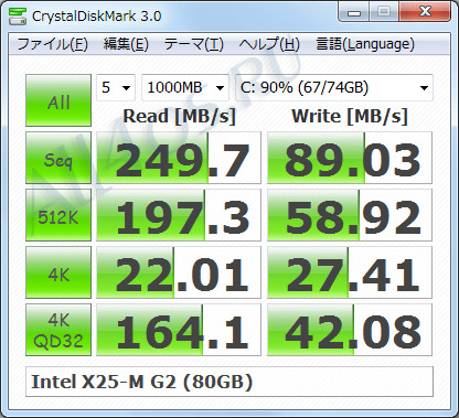 CrystalDiskMark -     