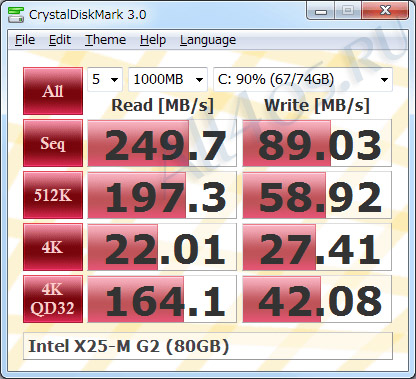 CrystalDiskMark -     