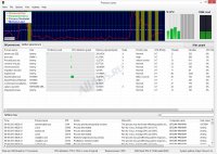 Process Lasso -    