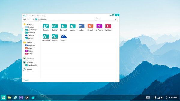        Windows 8.2