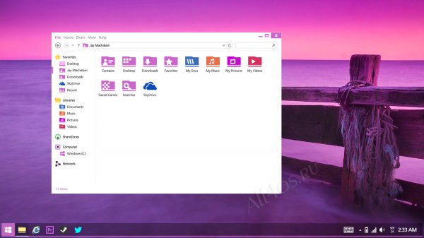        Windows 8.2