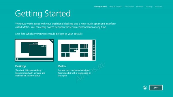        Windows 8.2
