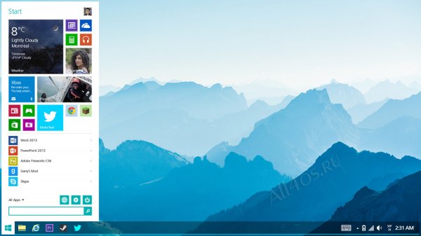        Windows 8.2