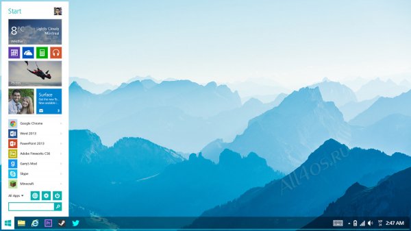        Windows 8.2