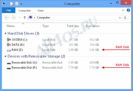SoftPerfect RAM Disk          