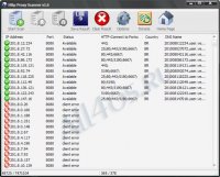 Http Proxy Scanner     -