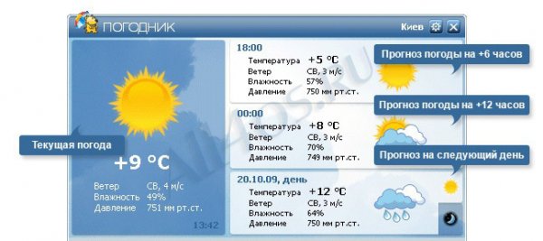 Weatherwhiz      
