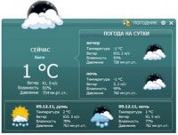 Weatherwhiz      