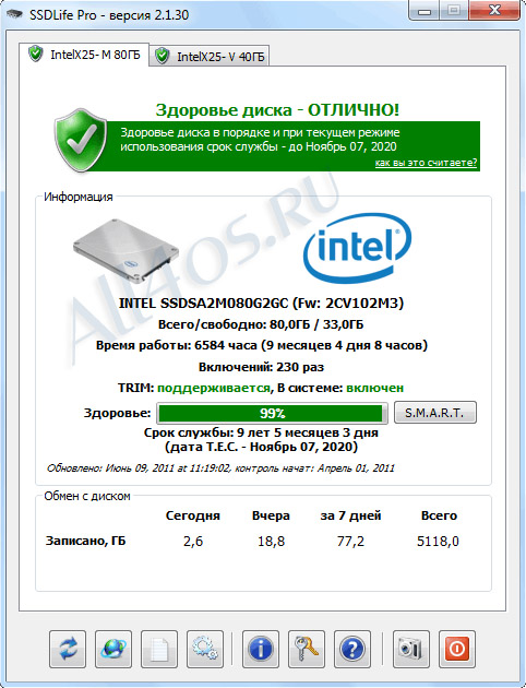SSDLife -    SSD 