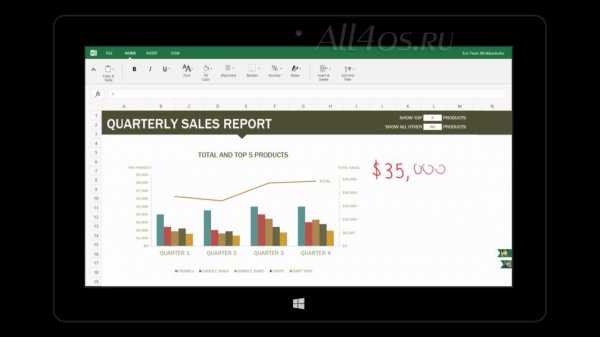 Microsoft Office 2015 -      