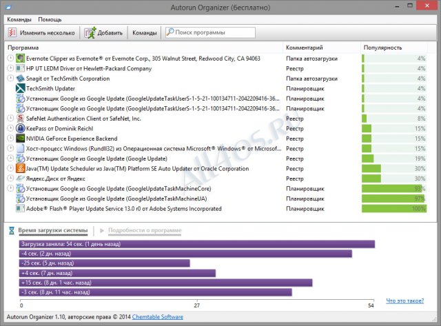 Autorun Organizer       Windows