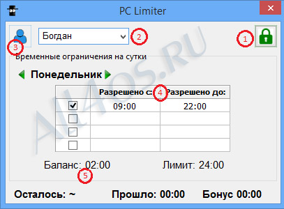 PClimiter -      