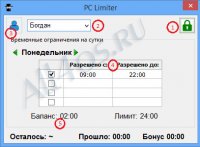 PClimiter -      