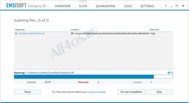 Emsisoft Emergency Kit – комплекс программ для борьбы с вирусами