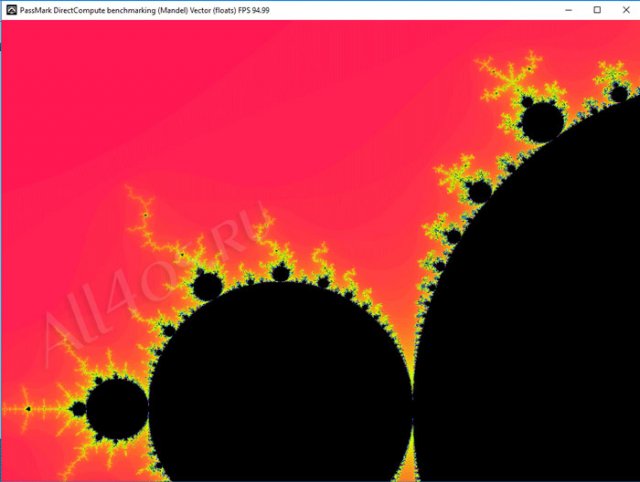 PassMark PerformanceTest      