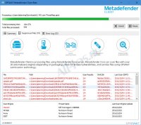 Metadefender Cloud Client       
