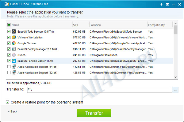 EaseUS Todo PCTrans        