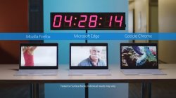  Microsoft   Edge:    