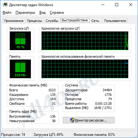 Classic Task Manager      Windows 10