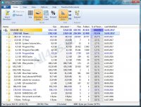 TreeSize – программа для анализа занятого места жёстких дисков ПК TreeSize – программа для анализа занятого места жёстких дисков ПК
